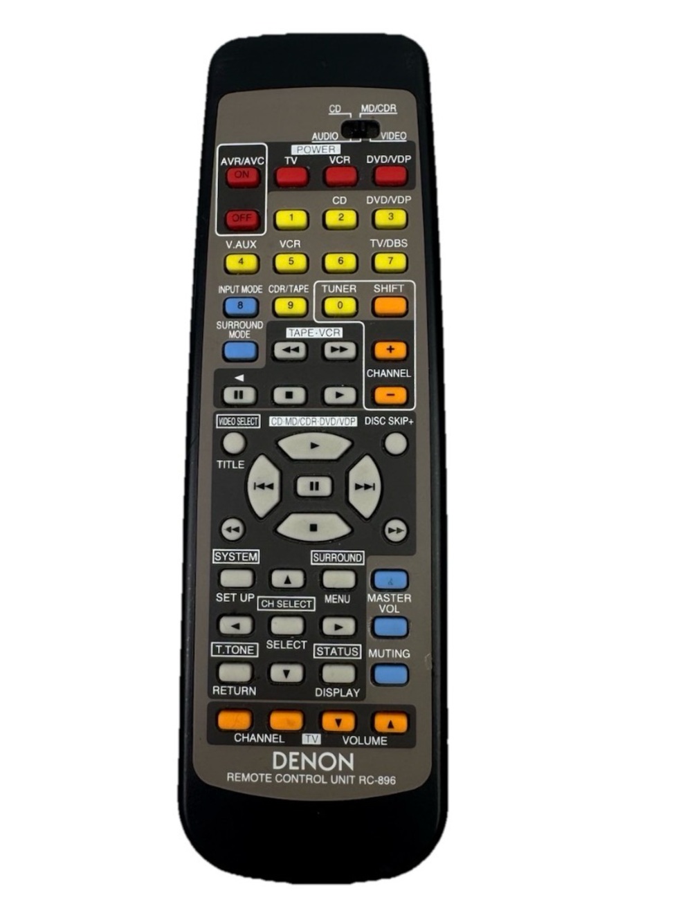 Denon RC-896 Remote Control Working Tested Batteries Not Included 
( D 8)